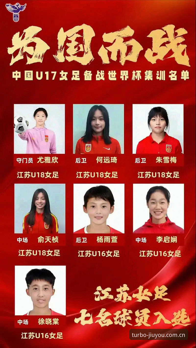 U17世界杯抽签结果详解：中国男女足遭遇强敌，如何在九游体育平台追踪赛事？