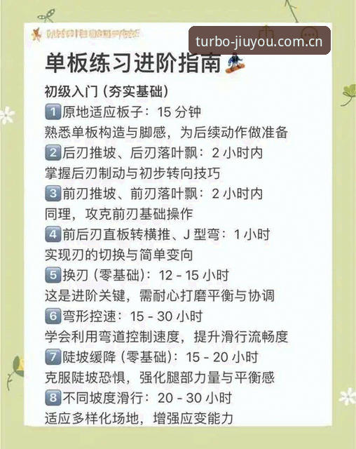 从新手到高手：资深用户分享九游体育正版攻略使用心得